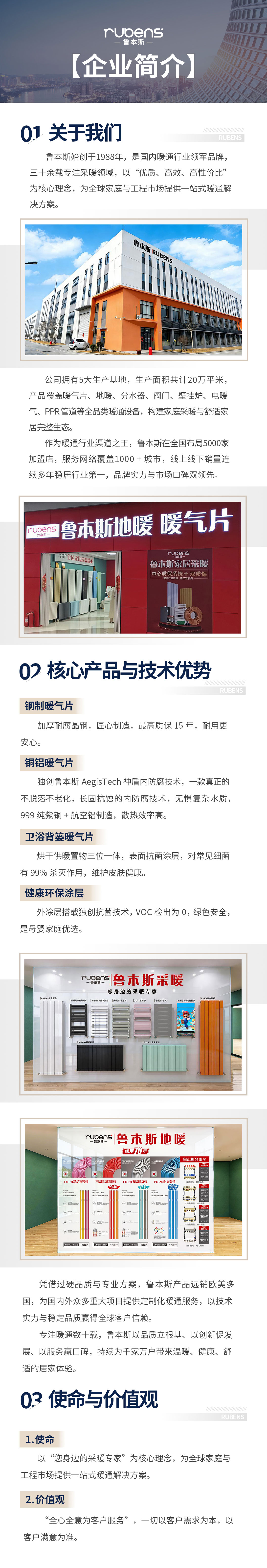 鲁本斯企业简介