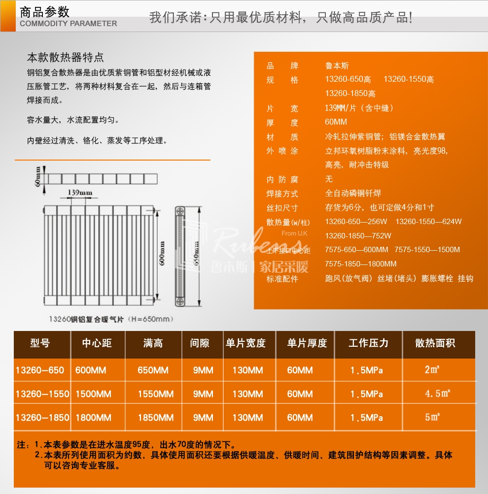 鲁本斯13260-650双水道铜铝复合暖气片/散热器参数图