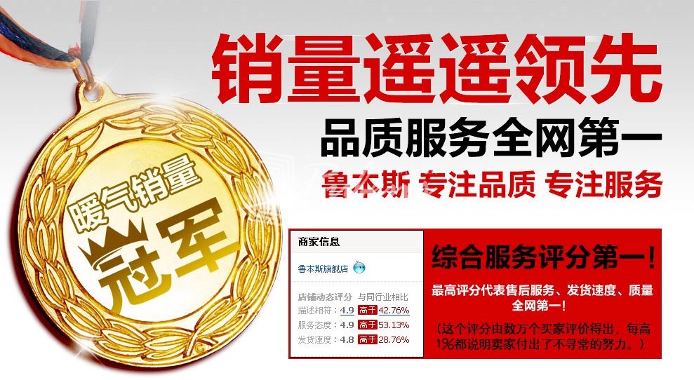 鲁本斯，买暖气片选择网购还是实体店