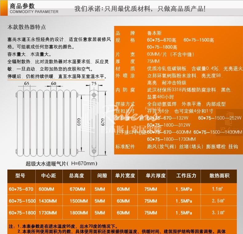 鲁本斯塞尚6075钢制暖气片参数图