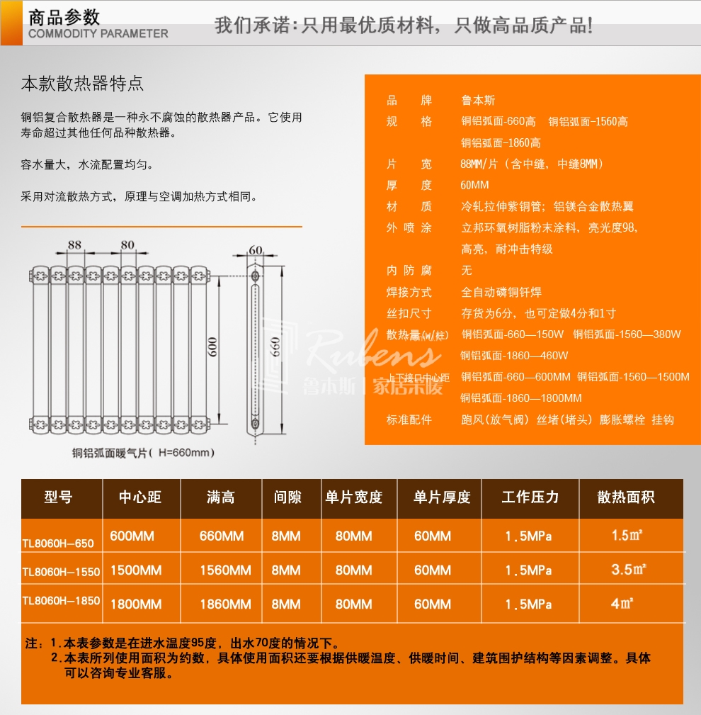 鲁本斯8060弧面系列铜铝复合暖气片参数图-暖气片十大品牌