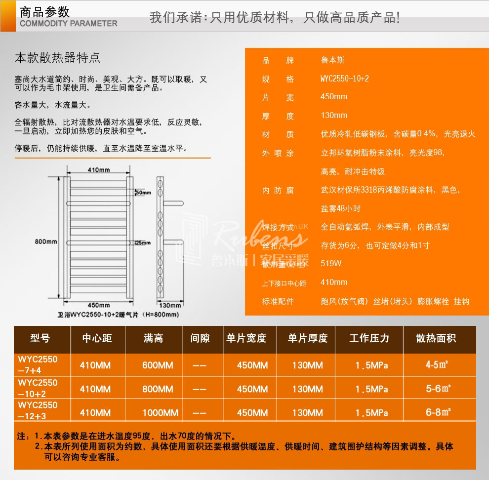 鲁本斯800高钢制暖气片/小背篓参数图-暖气片十大品牌