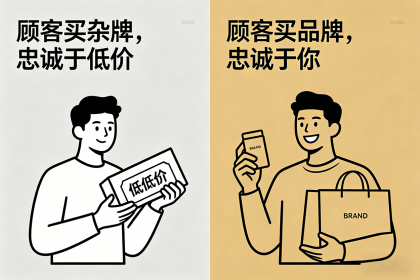 业界快讯